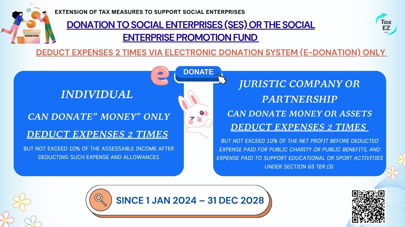 บริจาควิสาหกิจเพื่อสังคม_Web EN_0_20260722170316.jpg
